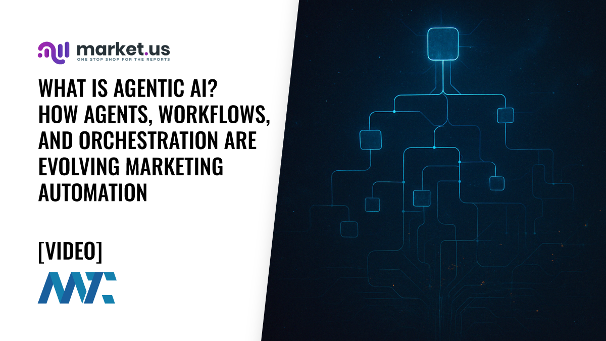 Agenticflow Autonomous Ai Agents And Workflow Automation Platform Lifetime Deal Review