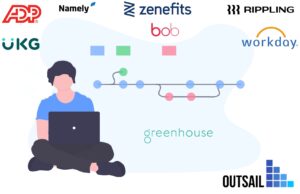 Best Hr Software for Midsize Companies