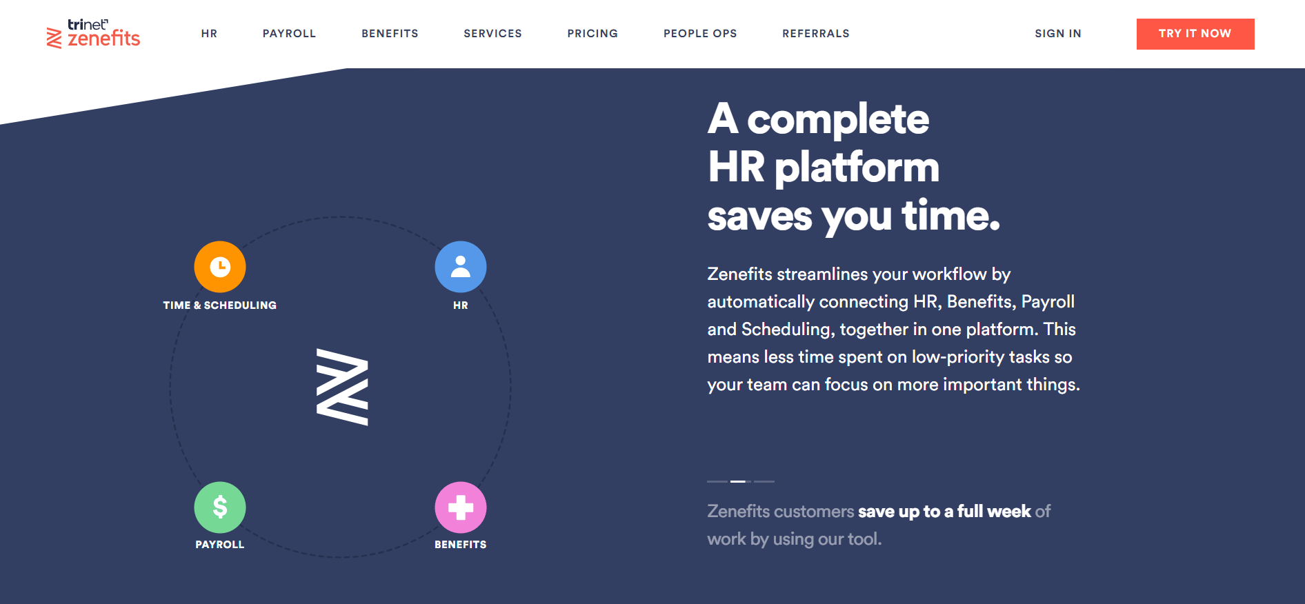 Best Hr Software for Small Business Uk