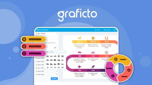 Graficto Infographic And Visual Content Creation Tool Lifetime Deal Review