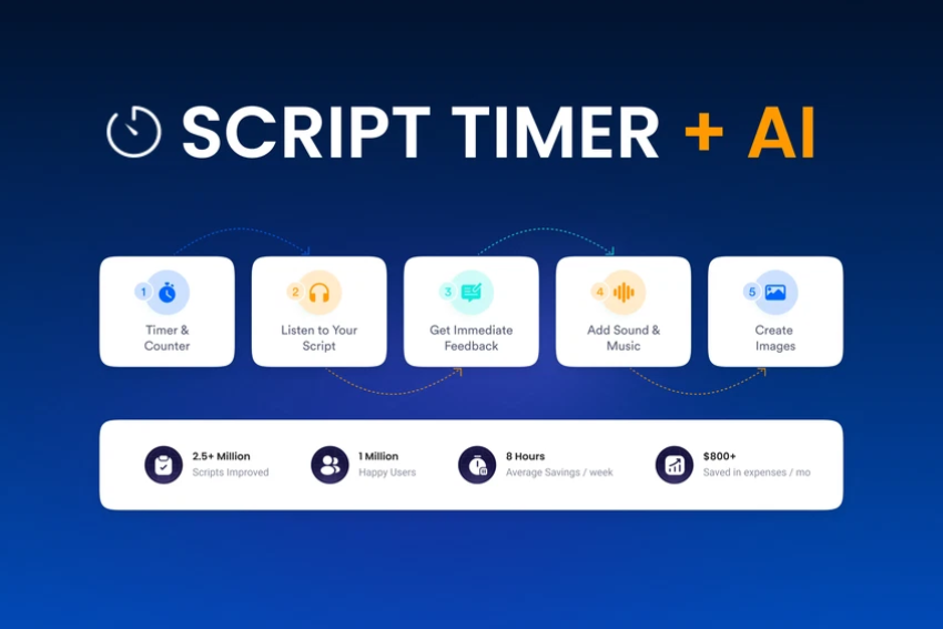 Script-Timer Ai Voiceover Script Timing And Pacing Tool Lifetime Deal Review