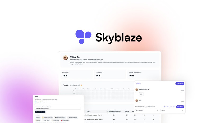 Skyblaze Ad Automation Platform Lifetime Deal Review