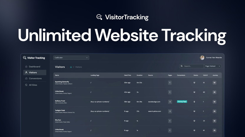 Visitor Tracking - Unlimited Website Visitor Tracking And Analytics Tool Lifetime Deal Review