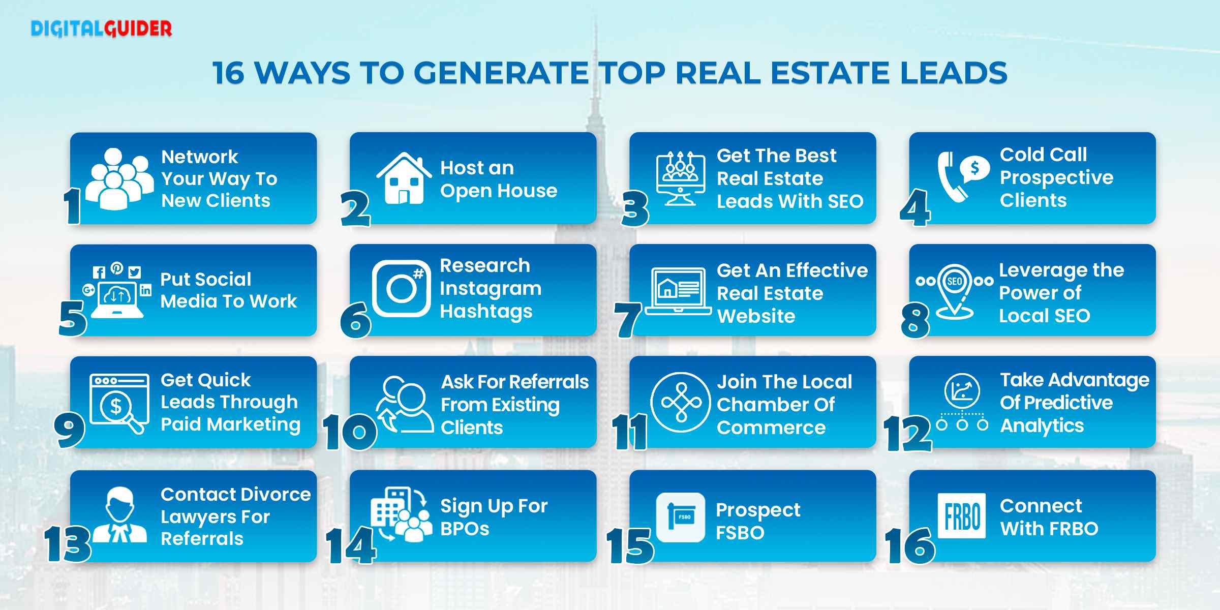 Best Way to Lead Generate Real Estate