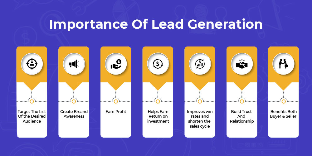 Importance of Lead Generation